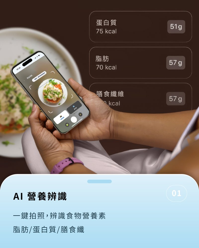 AI 營養辨識