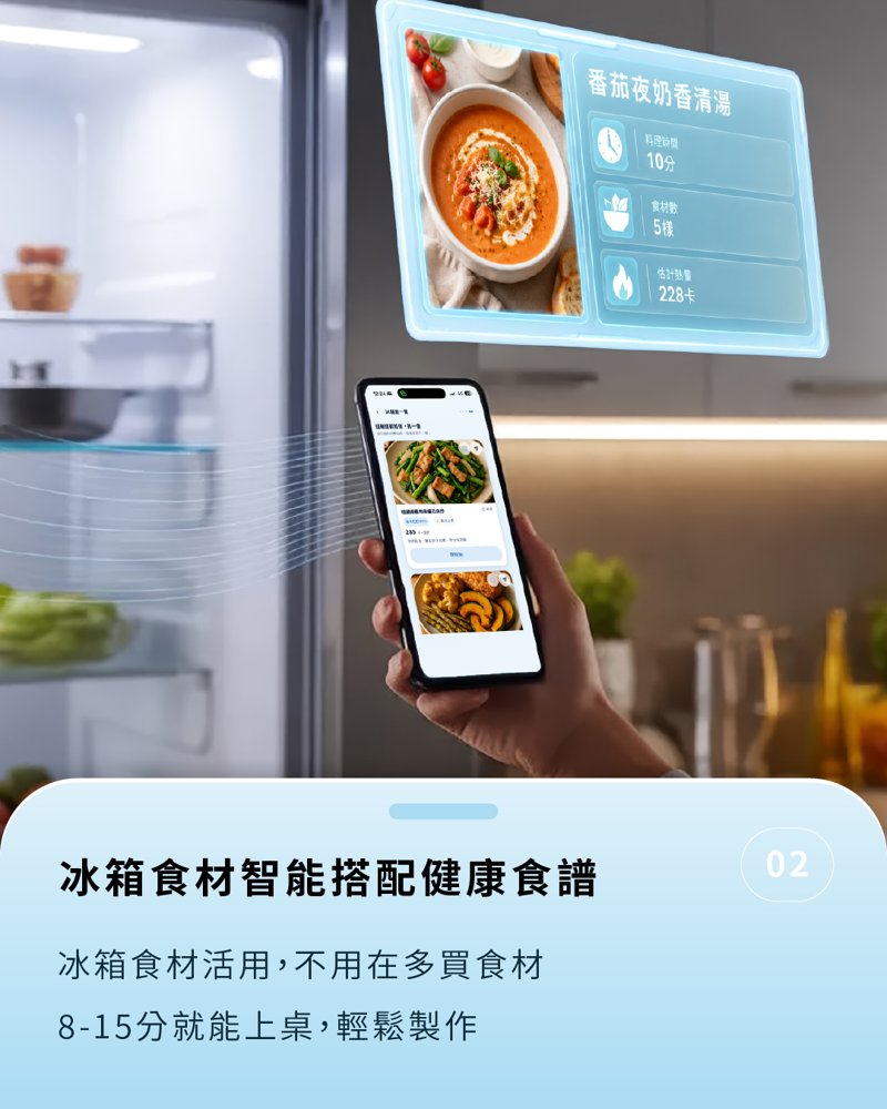 冰箱食材智能搭配健康食譜