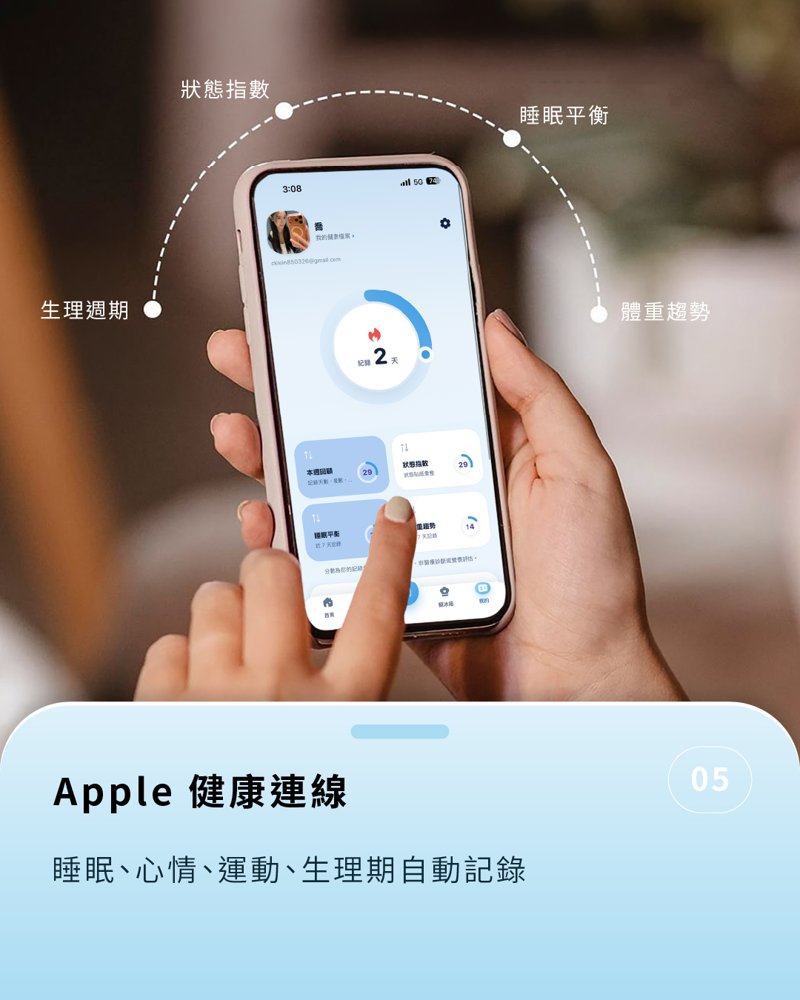 Apple 健康連線
